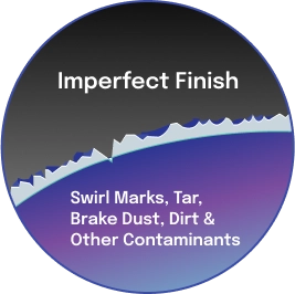 imperfect-finish-professional-process