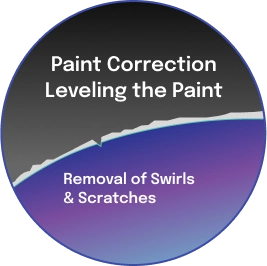 professional-process-paint-correction-leveling-the-paint